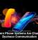 Modern Phone Systems Are Changing Business Communication