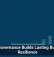 Data Governance Builds Lasting Business Resilience